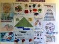 Izložba "Zanimljiva matematika"